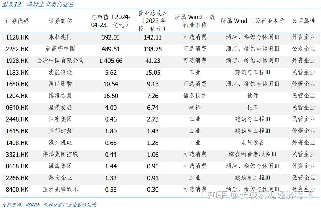 澳门内部资料精准免费安全性探讨与理论分析_XEL61.378版