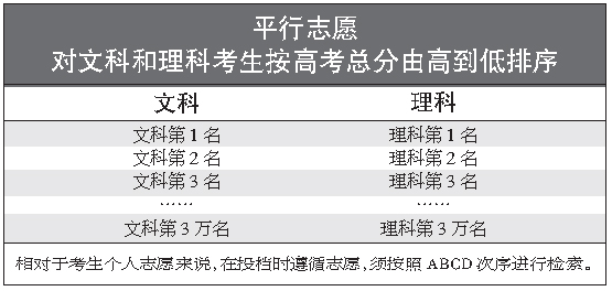“2025年澳门六和彩资料全面检索：01-365期，多维度诊断策略_最新HMW62.898高效版”