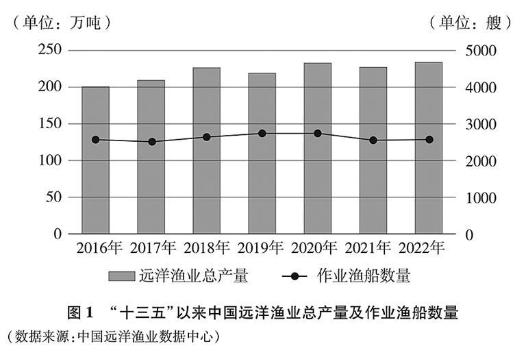 2025澳新每日开奖轨迹，数据采集攻略_PPX94.741摄影版