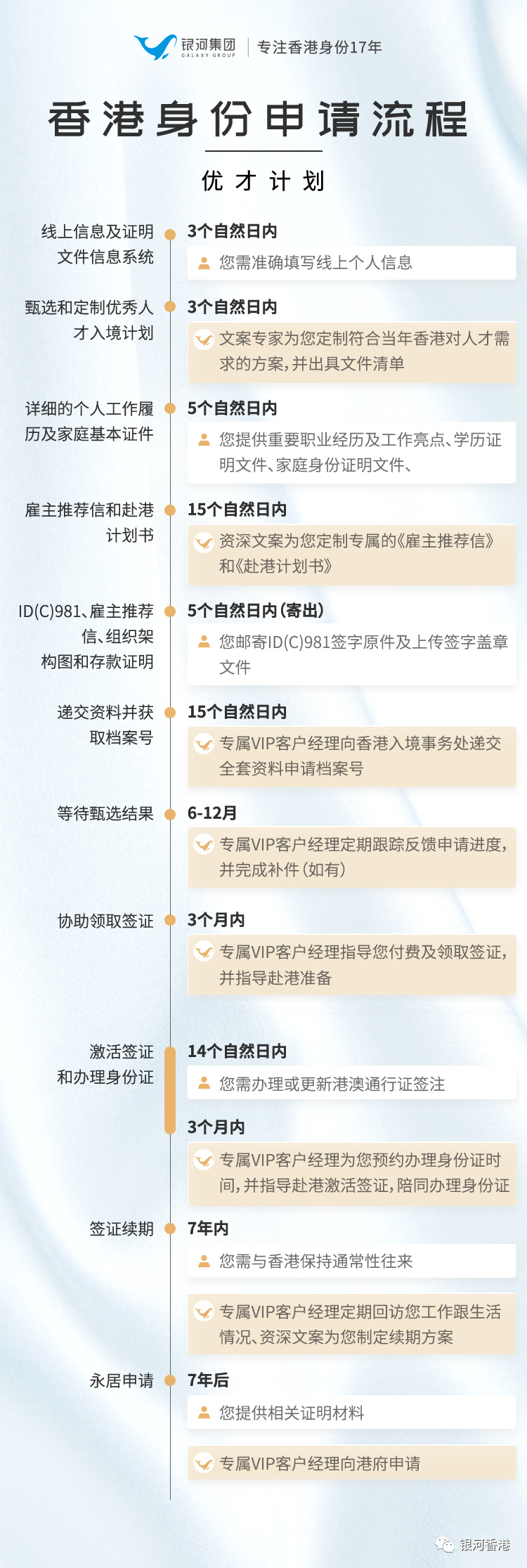 longfeijiuwu 第13页