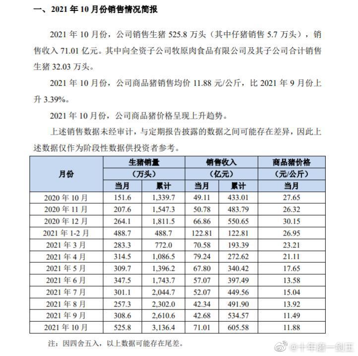 shanshishanzhong 第15页