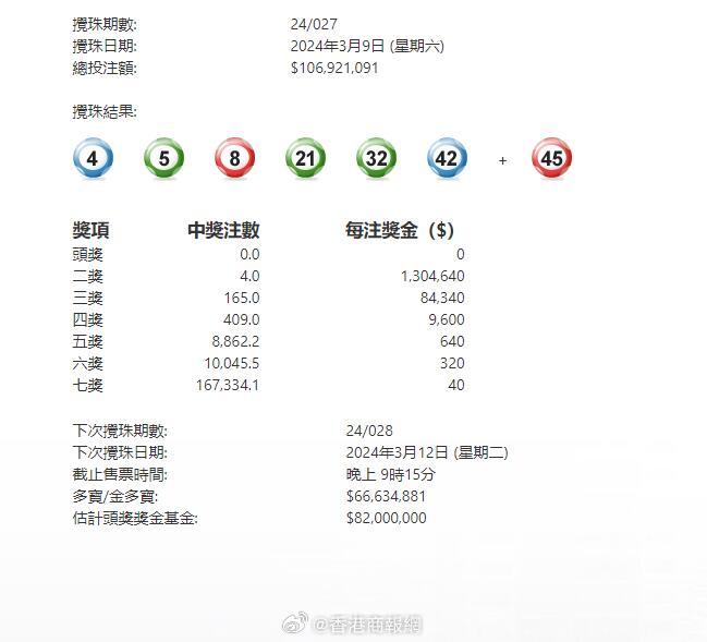 澳门6合开奖结果揭晓，平衡策略与息法之OTZ77.996创意版