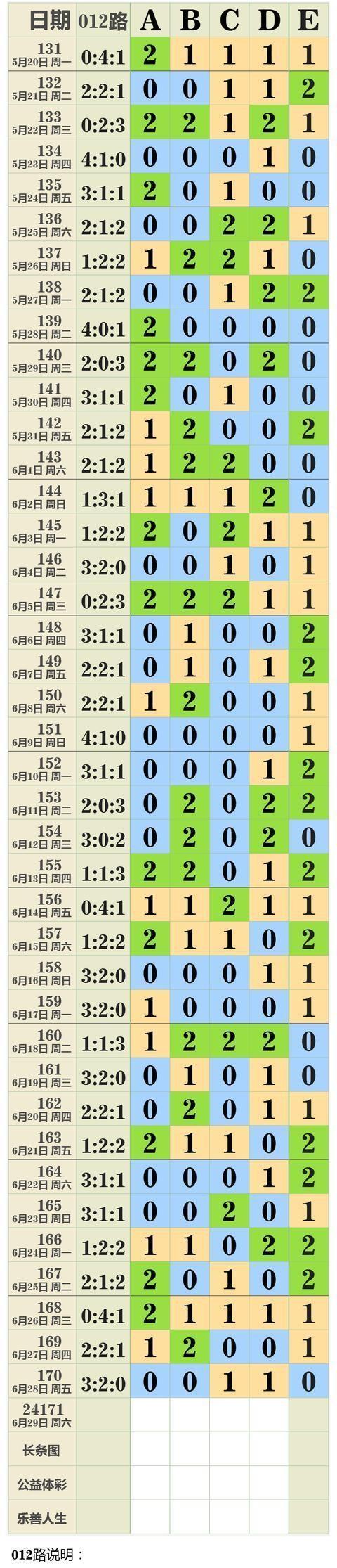 “2025每日彩图宝典免费分享，深度剖析解读技巧——HIO61.120奢华版”