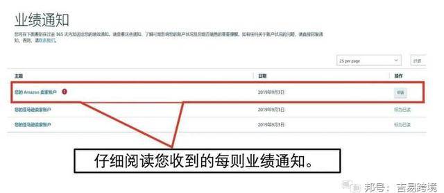 澳门官方资料免费查阅平台，效率评价体系_VQQ94.385SE版本
