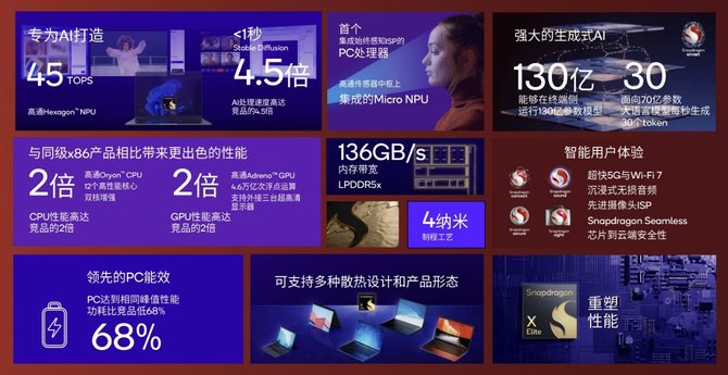 zhangmeichengwei 第13页