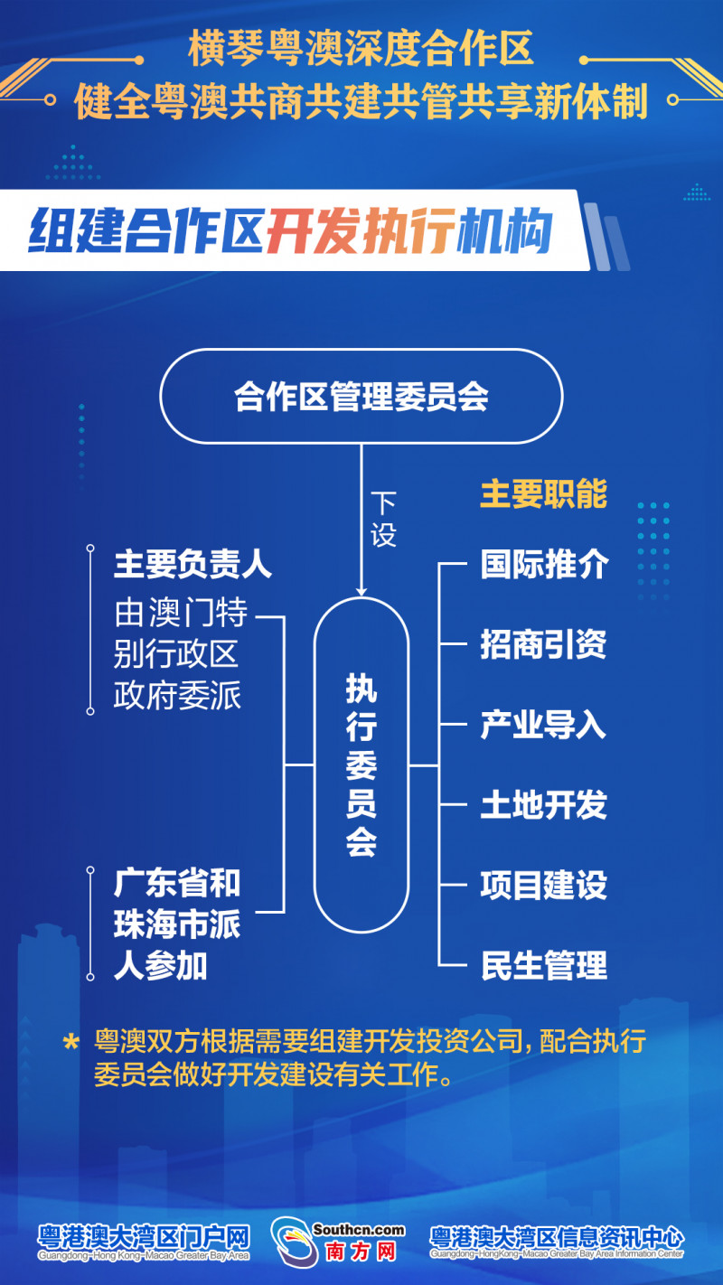 新澳内部秘籍精华汇总，全新深度剖析解读_SCO61.664复兴版