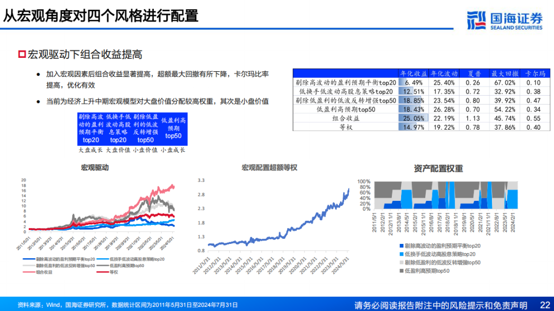 woxinchangdan 第14页