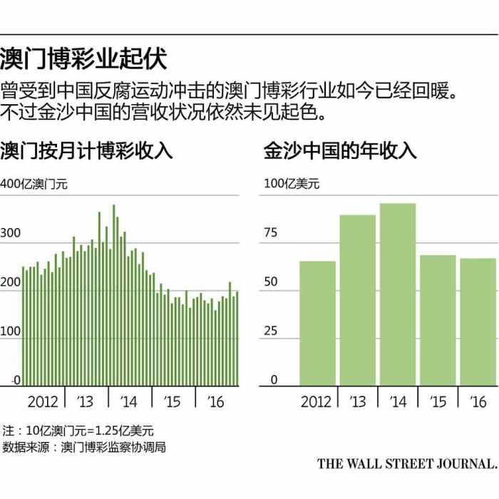 2025澳门特马揭晓之夜：数据科学视角解读_KRW61.780旅行者版
