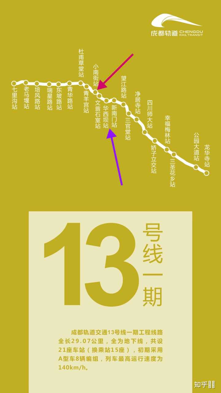 成都地铁23号线：揭秘最新数据，薪火相传版_YRO77.819
