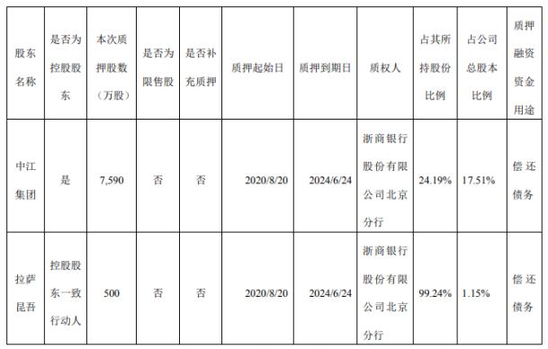 2025年中江县最新招聘信息揭秘，就业机遇与挑战并存