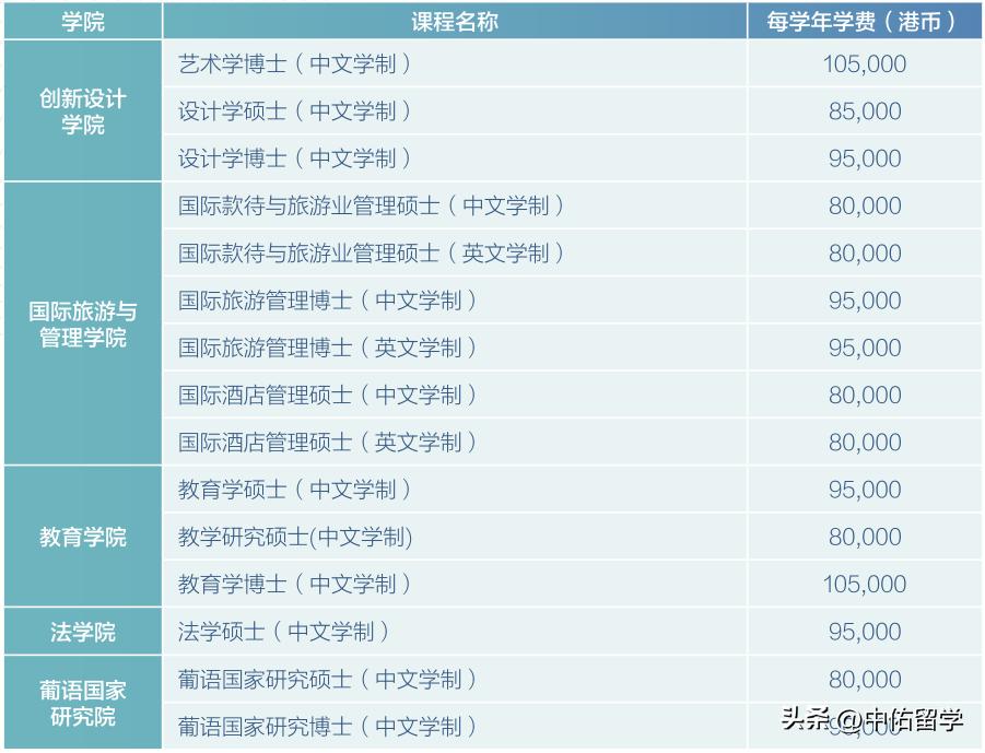 2025澳门天天六开好运，实时解读与解析_GWH74.271触控版