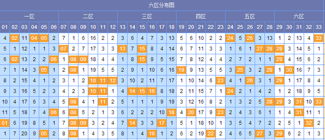 2025澳门好运彩评测与优势分析：NMD74.100钻石版新数据解读
