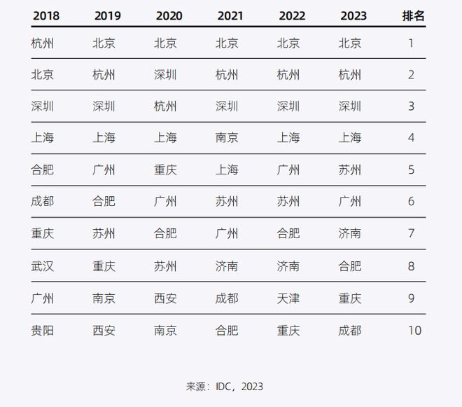2025新澳开奖信息与效能评估方案_WNS74.201便签版