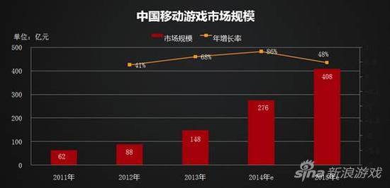 历年11月14日网游发展解读，创新与守旧的博弈及最新网游概览