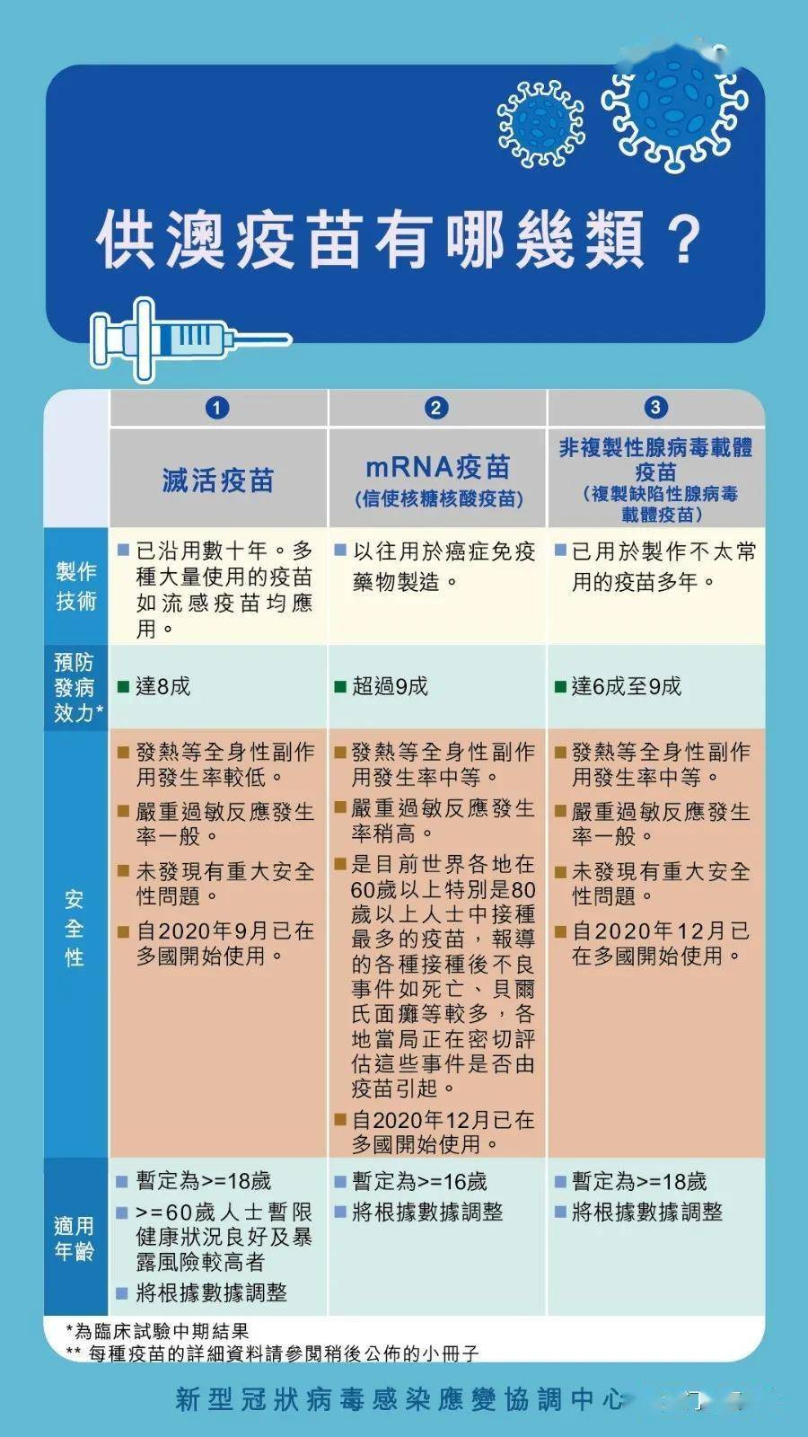 2023年澳门精准免费资源汇总，法律科学解读_PGH74.943快速版