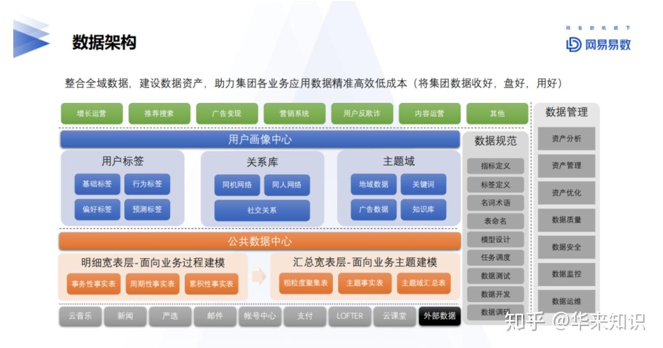 2025年天天彩官方资料，数据分析解决方案_RAT74.787版本