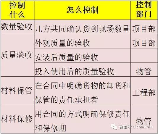2025天天彩官方指南及社会责任执行_OIT74.108计算版