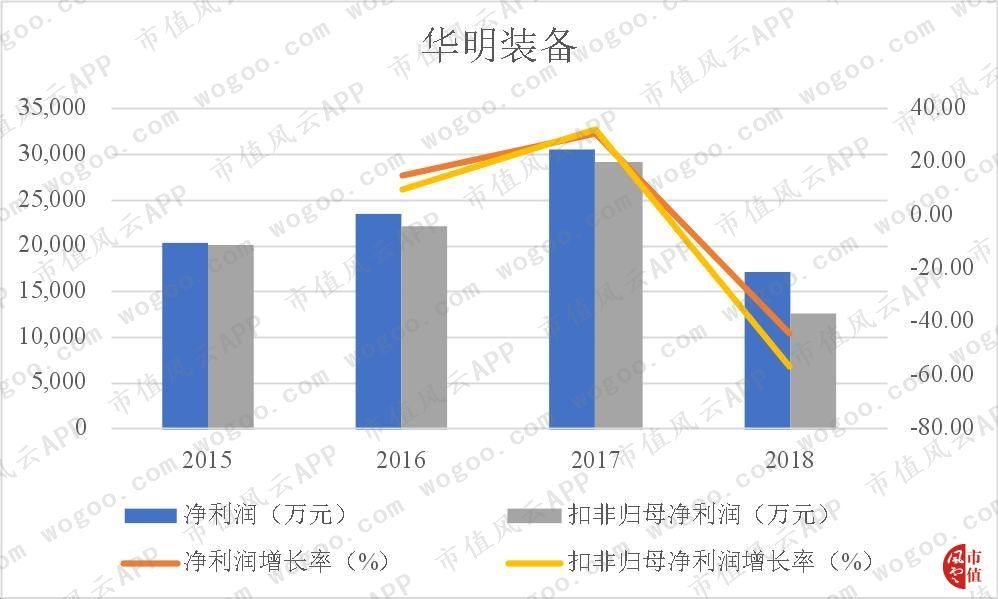 2025免费精准新奥资料解析与定义_OZI74.478数字处理版