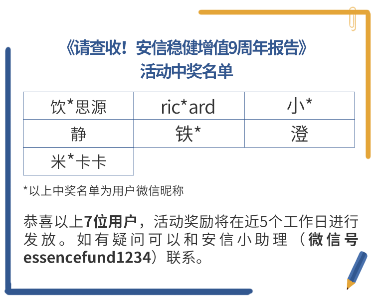 baibudeiyi 第14页