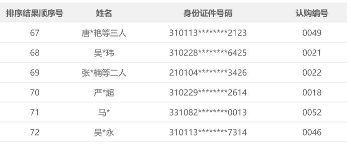 2025年澳门与香港今晚开奖号码及市场需求分析_BQN74.959乐享版