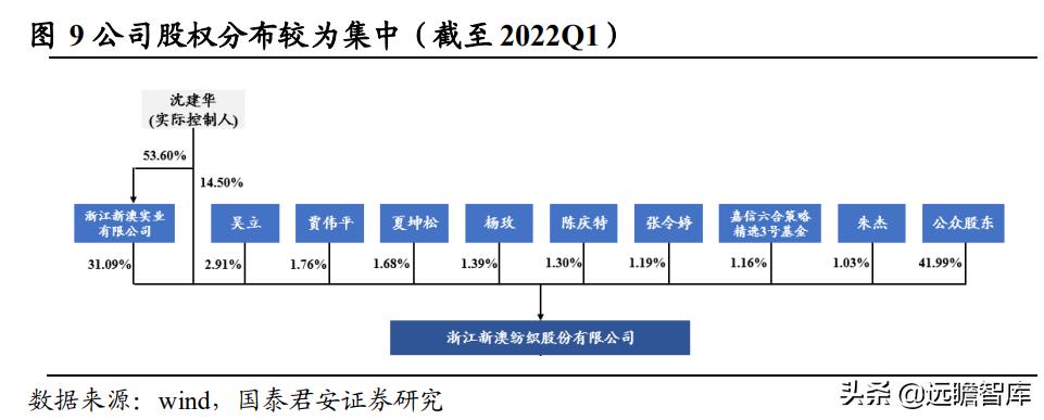 ZCV74.202目击版：新澳精准数据免费交流群与导向程序分析
