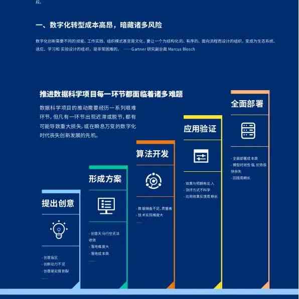 2025年正版资料免费共享，数据驱动决策分析_HBJ74.722美学版