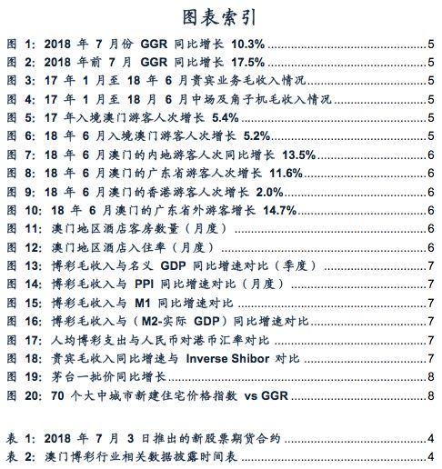 2025年澳门王中王100%资料，全方位数据指导枕_ILR74.257本地版