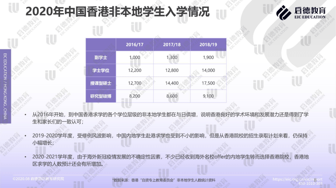 2025年香港正版资料免费获取，数据整合决策_ZXP74.894高端体验版