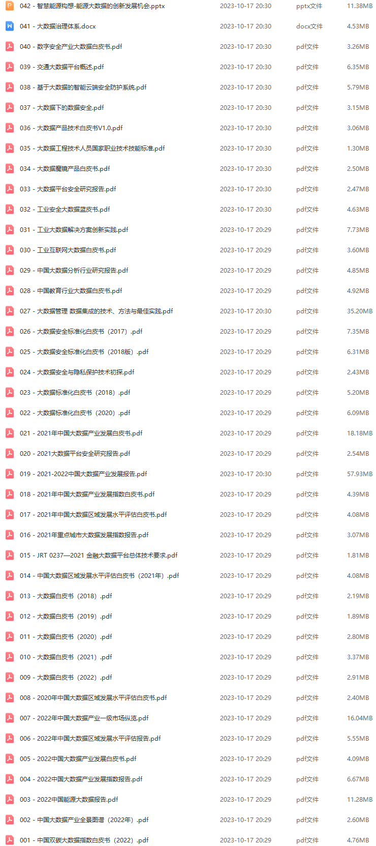精准一码资料100-准，快速解决方案_BUF74.676智能共享版