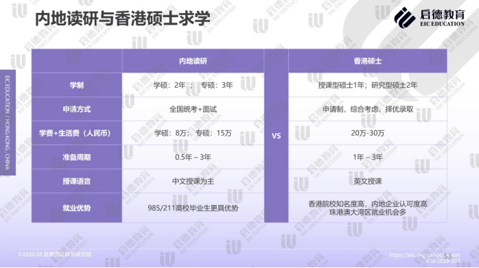 2025香港全年免费资源，数据驱动方案_QUV74.998SE版本