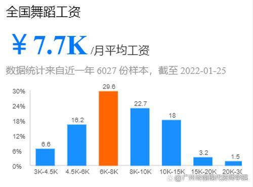 广东最新司机招聘动态，11月职业前景、需求分析与应聘指南全解析
