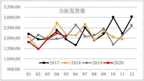 今晚澳门特马精准预测，稳定方案执行_DOS11.846超高清版