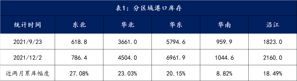 雷锋站长澳彩心水现状分析及解读_IWW84.961版