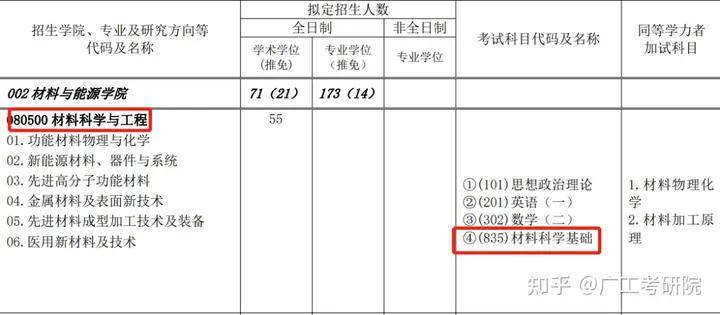 2025年澳门特码开奖分析，数据科学解读_IOL23.520晴朗版