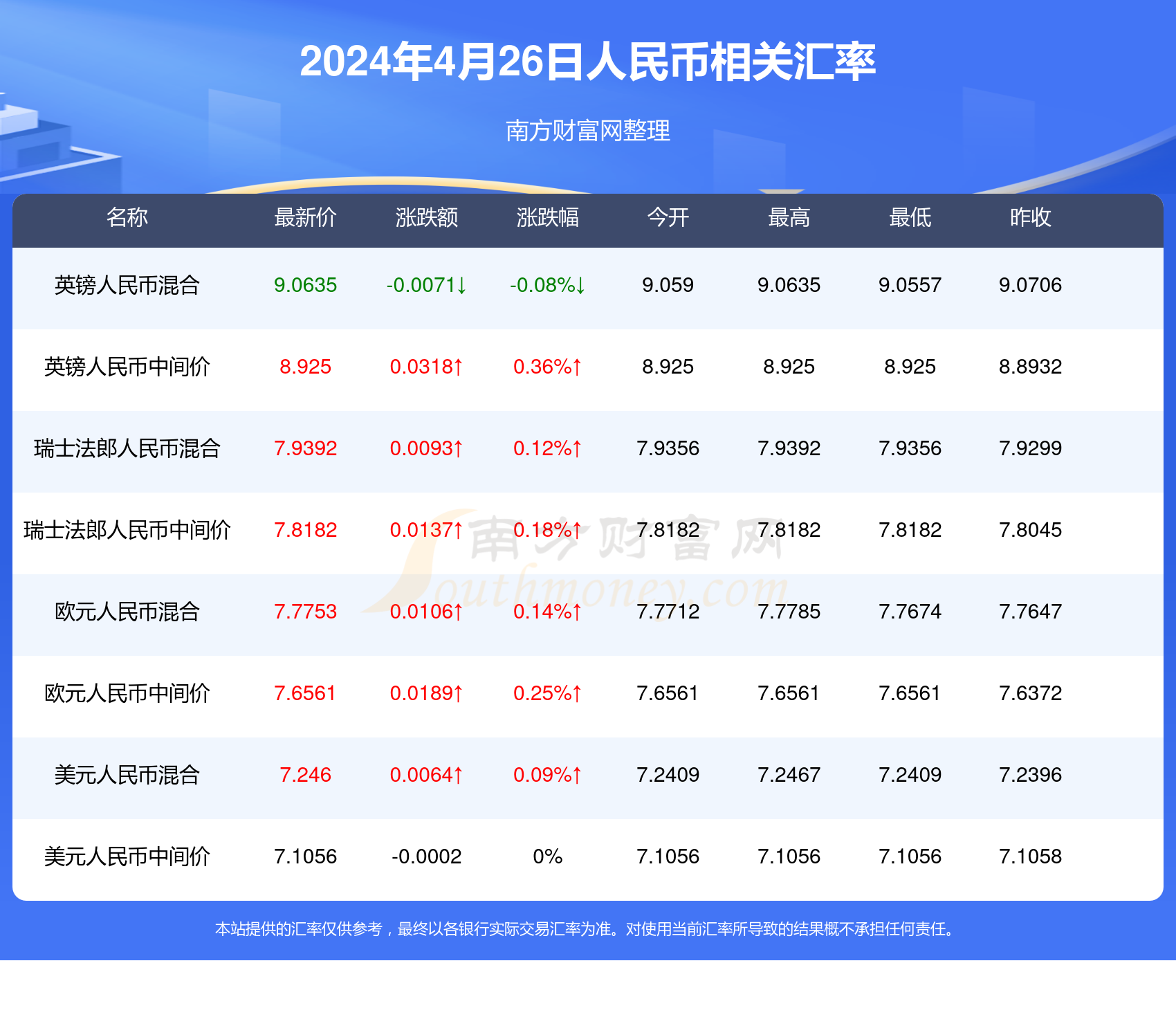 2025年澳门今晚开奖数据及评估_QBZ11.768掌中宝