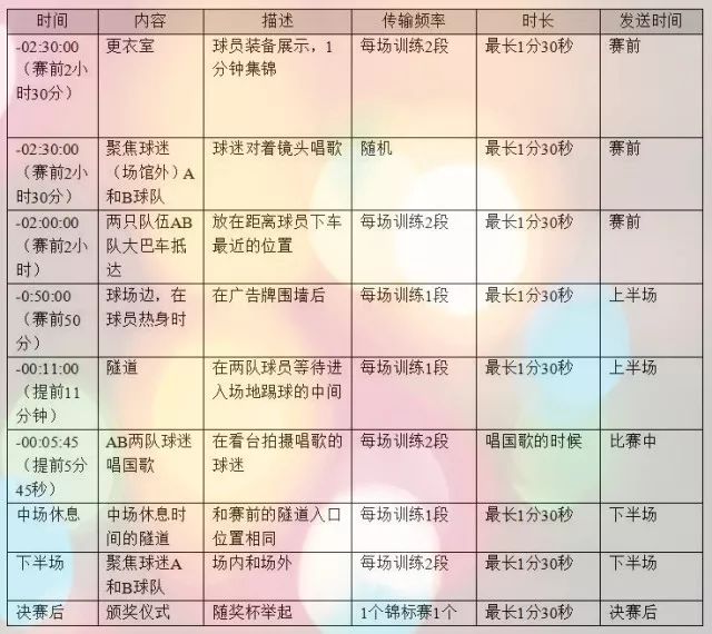 2025年新奥门大乐透免费资料，专家解析观点_UUA20.785 AI版