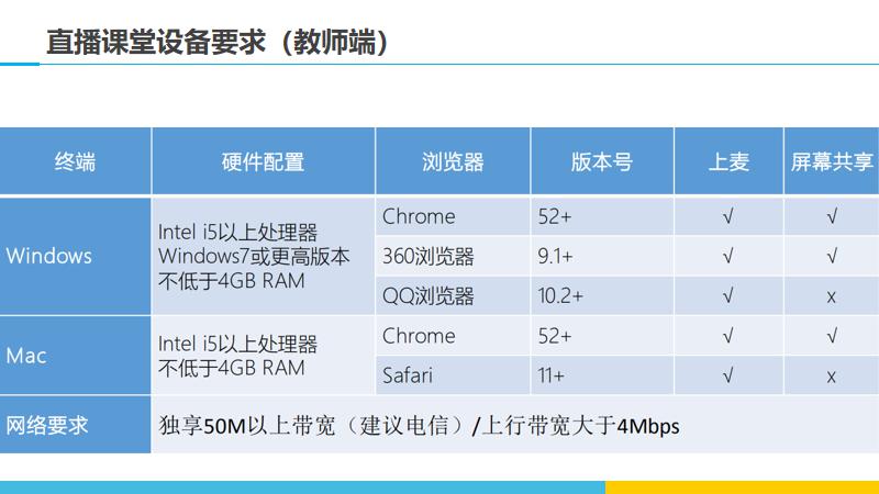 2025澳彩预测指南及资源配置计划_DHZ19.144硬件版本