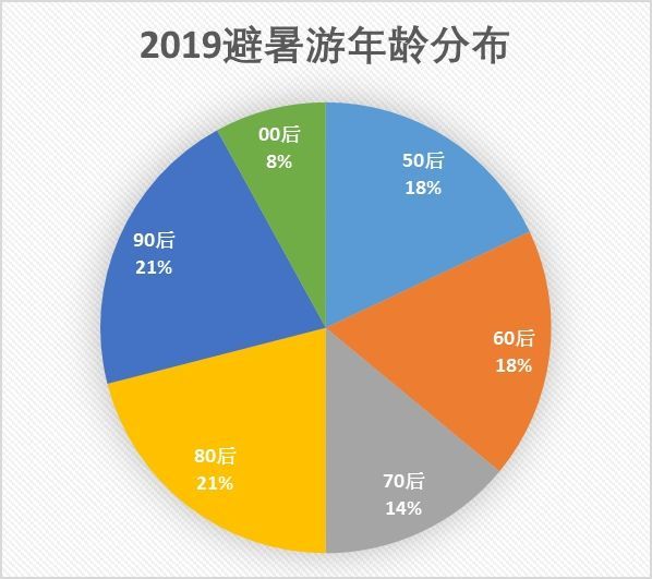 zhilituizhang 第13页