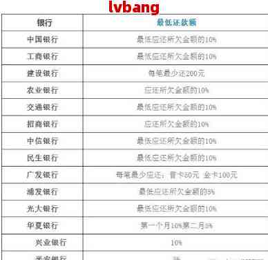 2025年新澳开奖机制评估方案_VIN56.327生活版