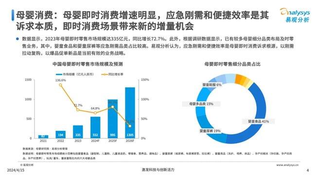 2025全年数据免费，实时分析与处理_SOO11.271亮版