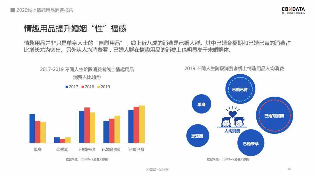 2025年新澳历史开奖数据与稳健设计策略_YDB87.262趣味版