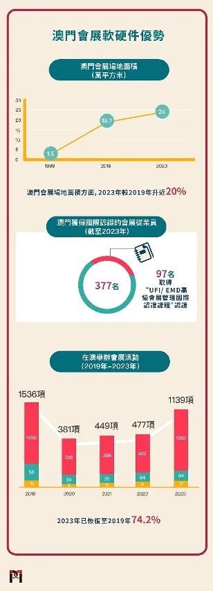 2025澳门精确正版挂牌，灵活实施方案_UKJ19.579风味版