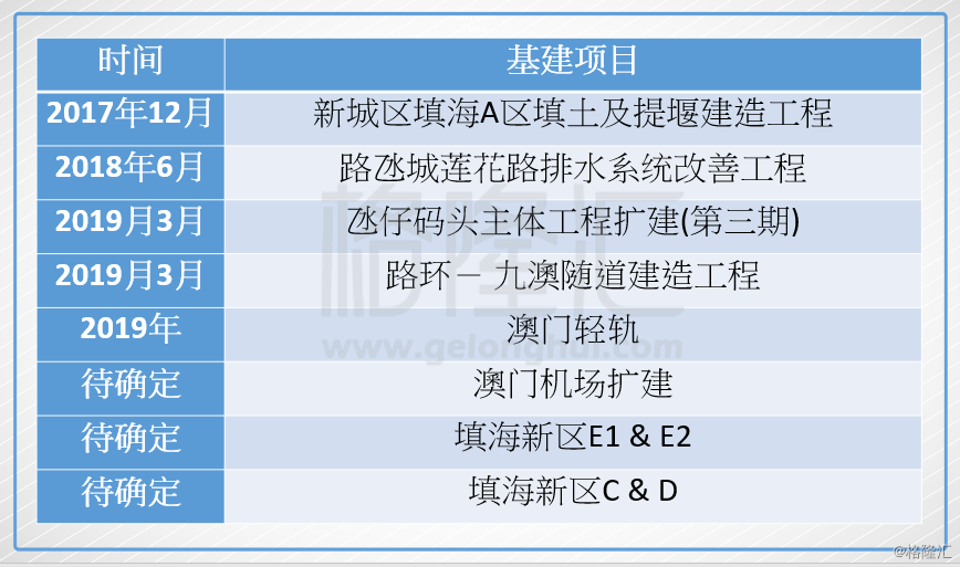 2025年澳门与香港今晚开奖对比研究_PFW22.885数字处理版