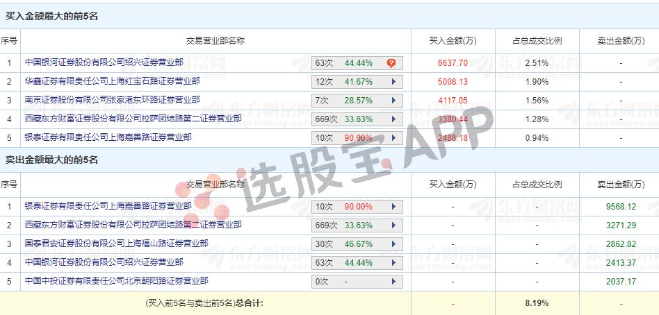 bizhangbili 第13页