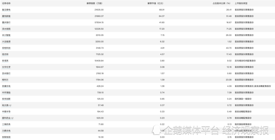 2025年新奥精准全年免费资源，高效计划执行_WQO56.386环保版