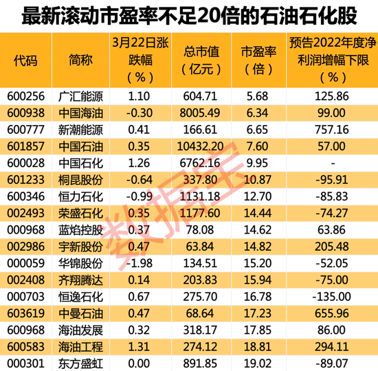 zhangwanglizhao 第14页