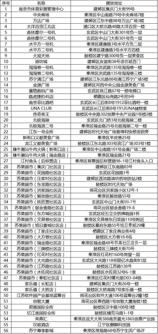 2025澳门每日幸运彩回顾与现状分析_SCI19.989娱乐版