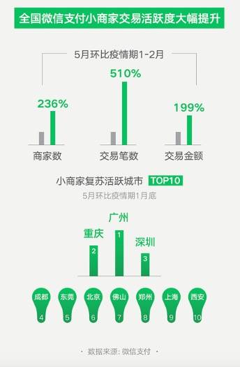 新澳精准数据免费获取，持续实施方案_IWR23.374品味版