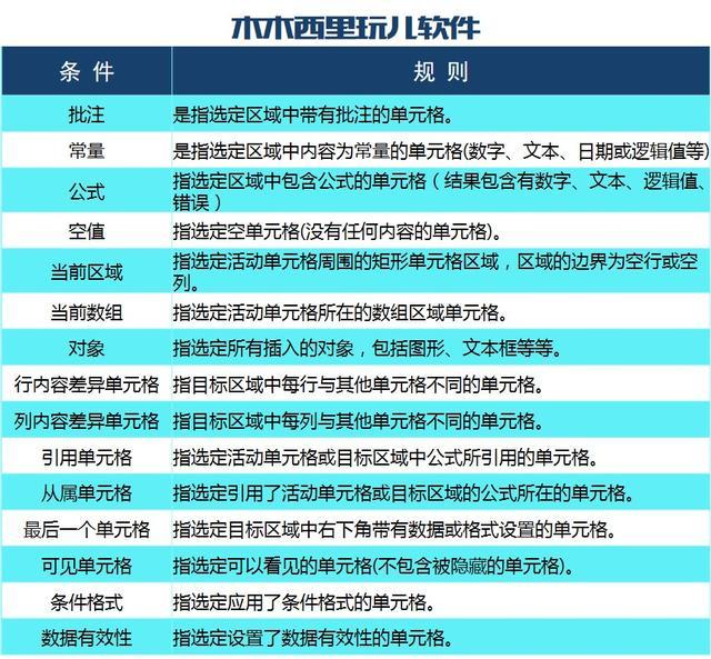 新澳精准资料免费提供第510期，实证分析详实数据_MRJ11.778神秘版本