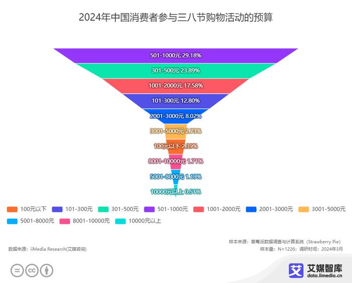 2025年澳大利亚数据应用策略深度解析_FDR87.829先锋实践版